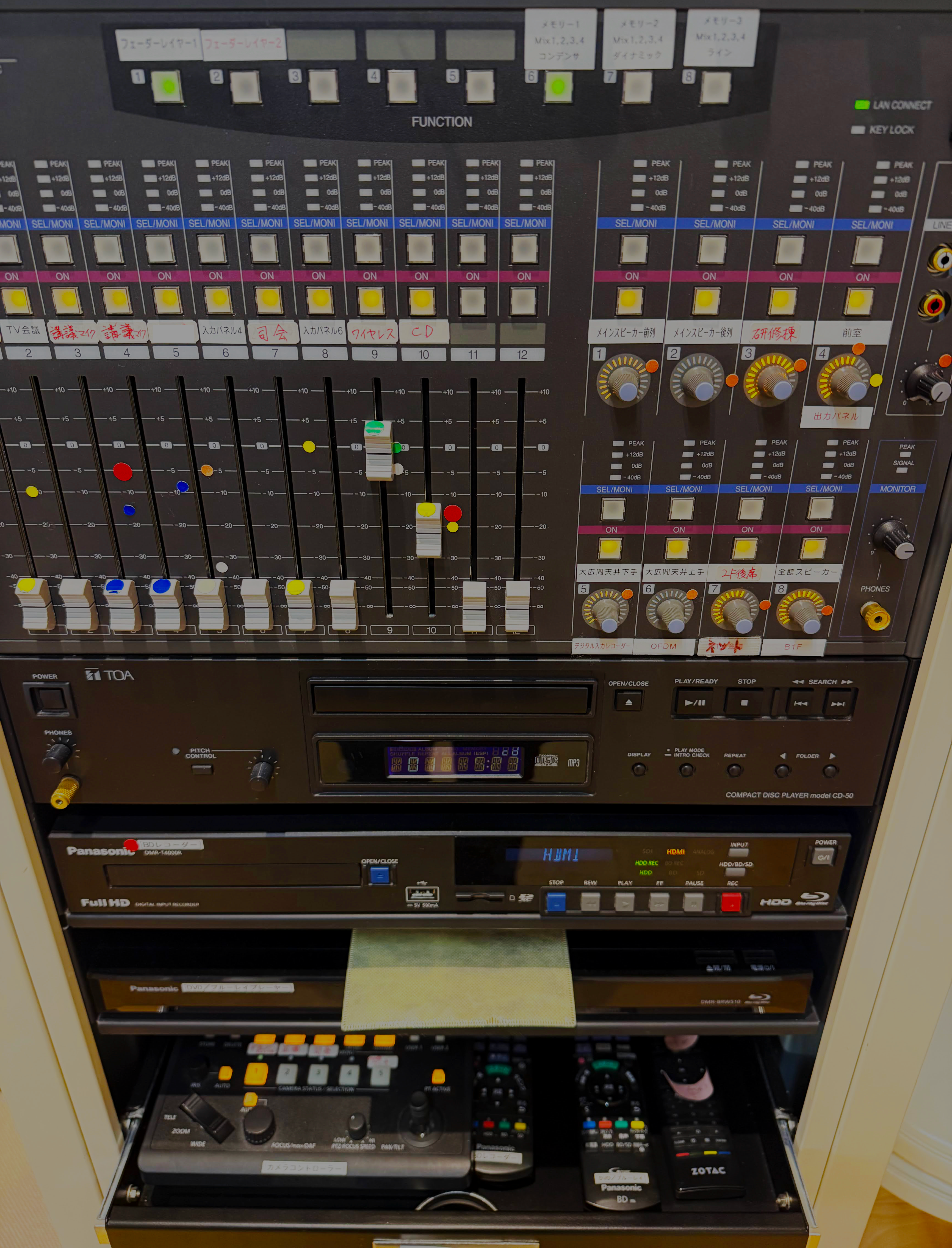 支部 スイッチャー